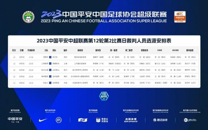 2021年从维罗纳回归后，迪马尔科坐稳国米主力位置。